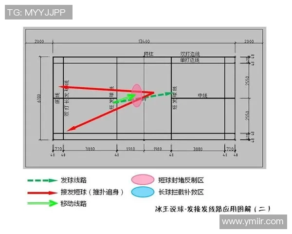 武汉篮球队的比赛节奏分析与战术调整对胜负的影响探讨 武汉篮球队的比赛节奏分析与战术调整对胜负的影响探讨