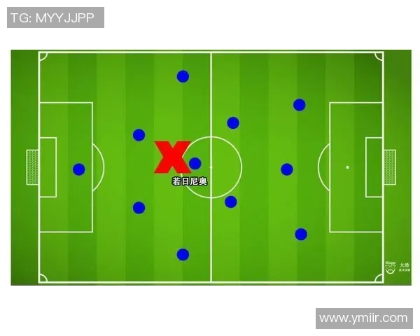 北京足球队盯防策略分析及其对比赛结果的影响探讨 北京足球队盯防策略分析及其对比赛结果的影响探讨