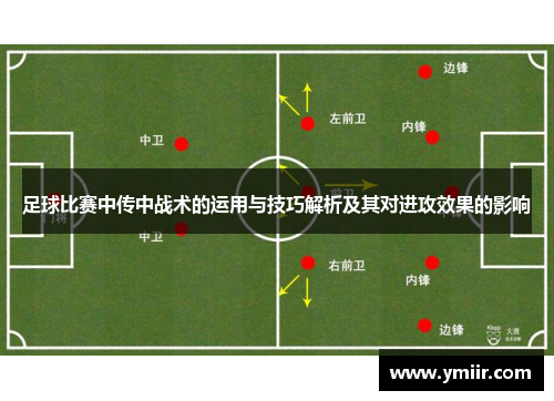 足球比赛中传中战术的运用与技巧解析及其对进攻效果的影响