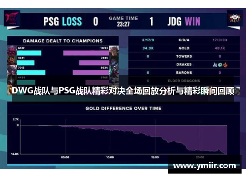 DWG战队与PSG战队精彩对决全场回放分析与精彩瞬间回顾